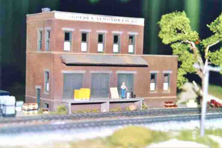 Nico's industry, industry