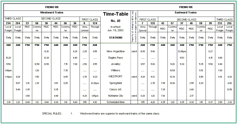 timetable